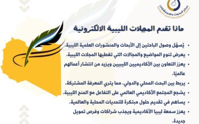 حصول مجلة البحوث المستدامة في العلوم الإنسانية على الاعتماد الرسمي ضمن دليل المجلات الليبية DOLJ