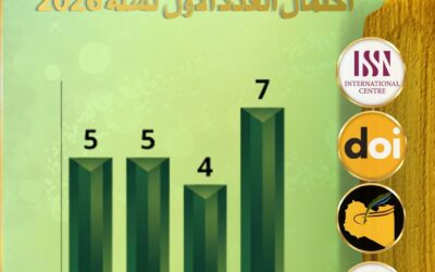 إعلان فتح باب استقبال البحوث العلمية